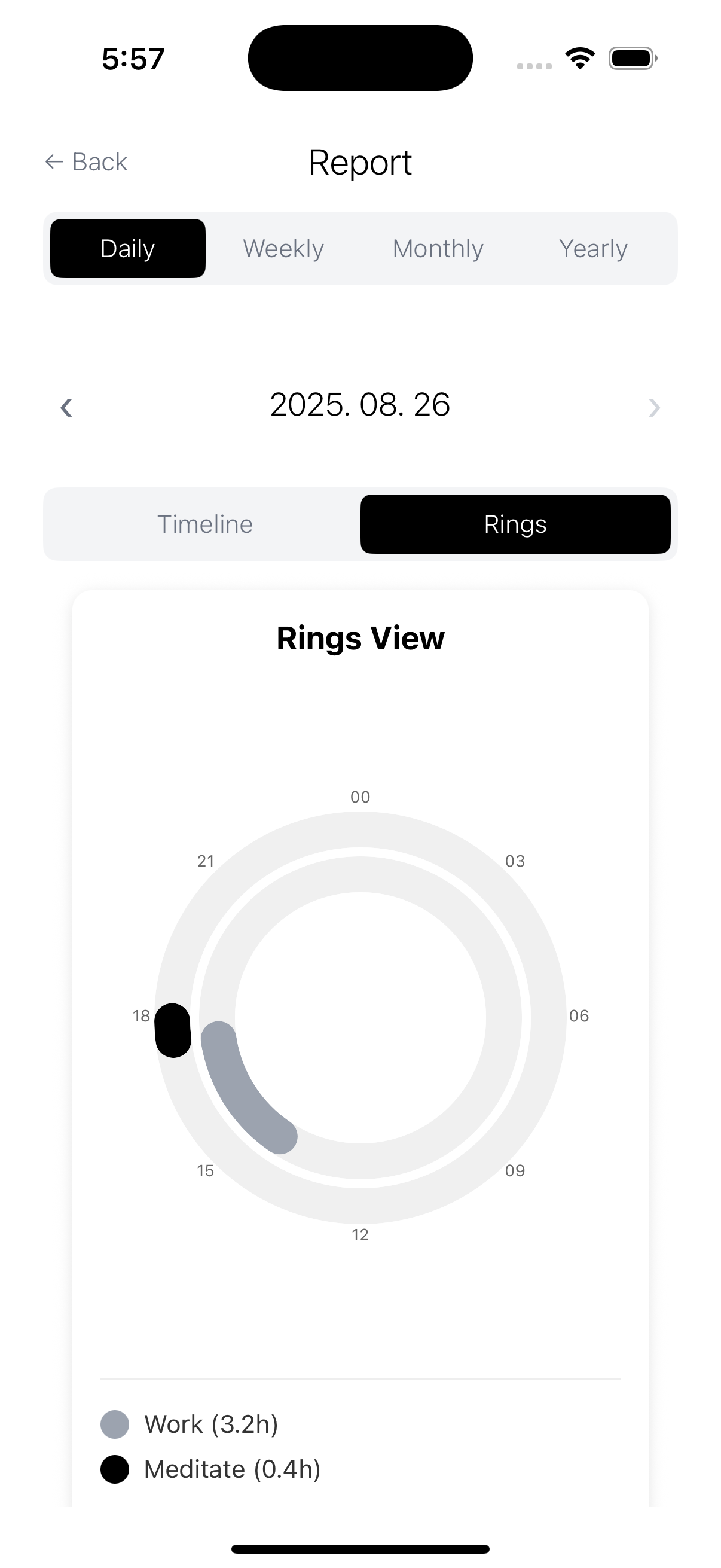 Rings View